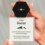 Lumière Qui Guide